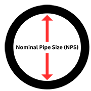 Nominal Pipe Size (NPS)